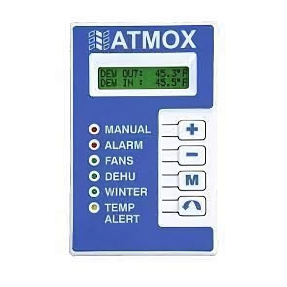 ATMOX MAXX User Manual