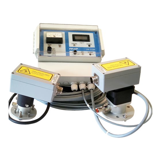 MIP LM 3188 User Manual