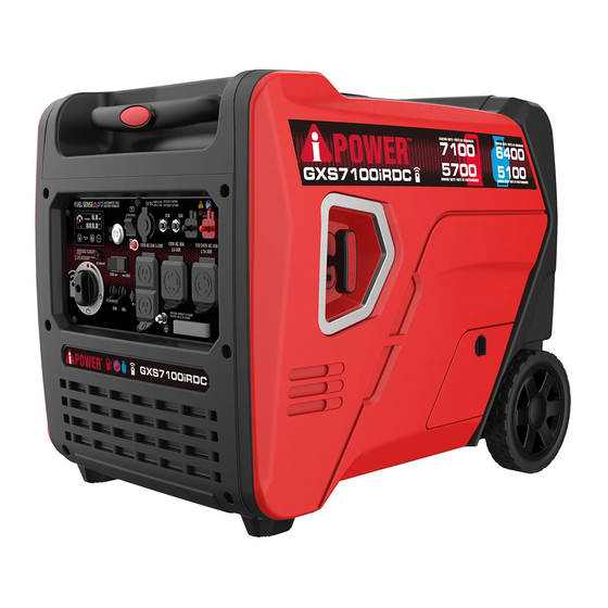 iPower GXS7100iRDC Quick Start Manual