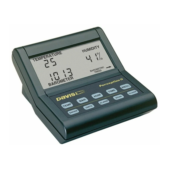 Davis Instruments Perception II Owner's Manual