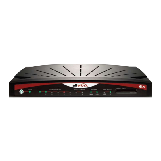 Allworx 6x Installation Manual