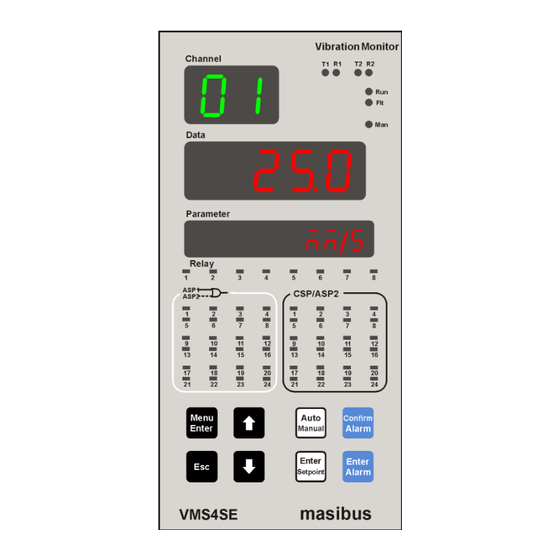 Masibus Automation VMS4SE User Manual