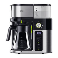 DeLonghi BRAUN KF 9170 Manual
