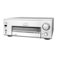 Sony TA-VA777ES Service Manual