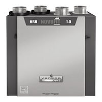 Venmar AVS ERV EKO 1.5 User Manual