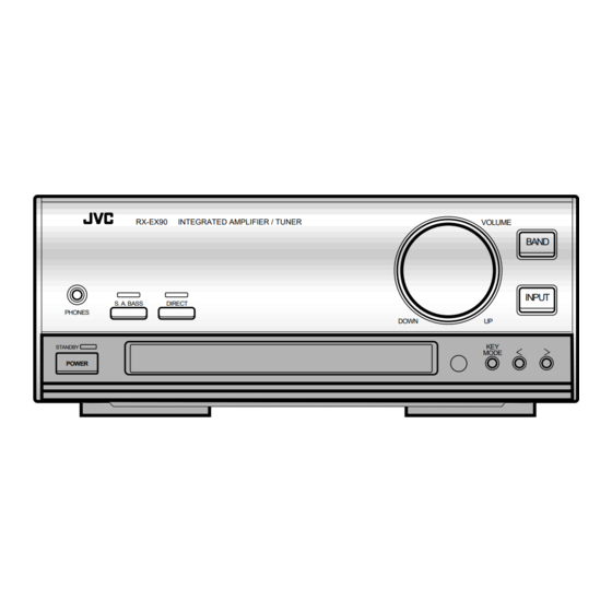 JVC ME-EX90 Instructions Manual