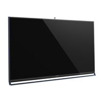 Panasonic TX-65AX802B Ehelp
