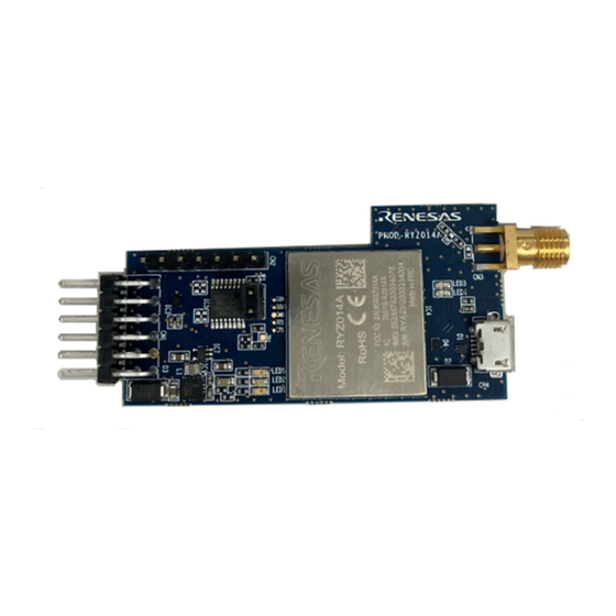 Renesas Pmod RYZ014A Quick Start Manual
