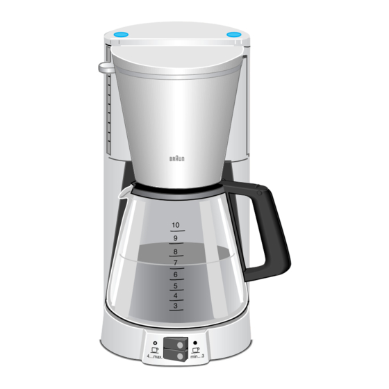 Braun AromaSelect KF 145 Coffee Maker Manuals