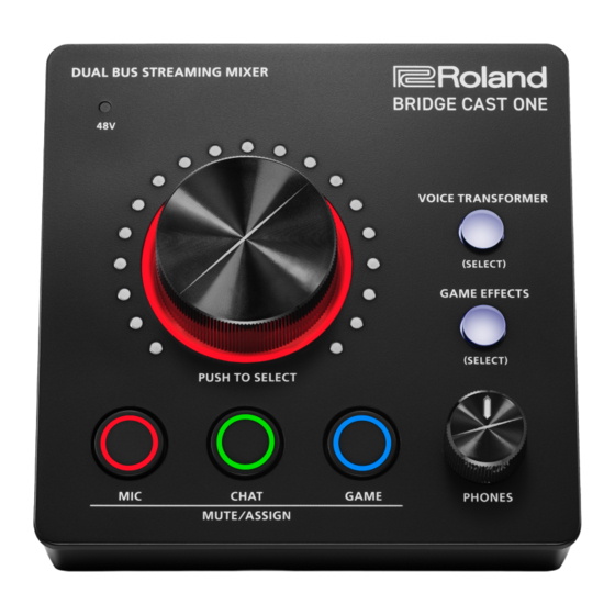 Roland BRIDGE CAST ONE Owner's Manual