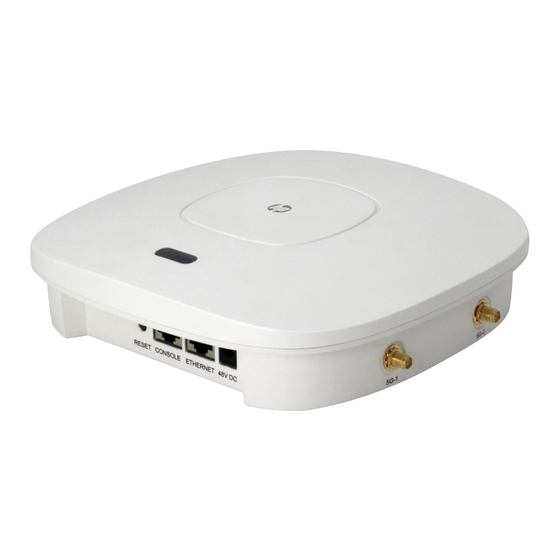 HP 425 Datasheet