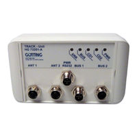 Gotting HG 73350ZA Device Description