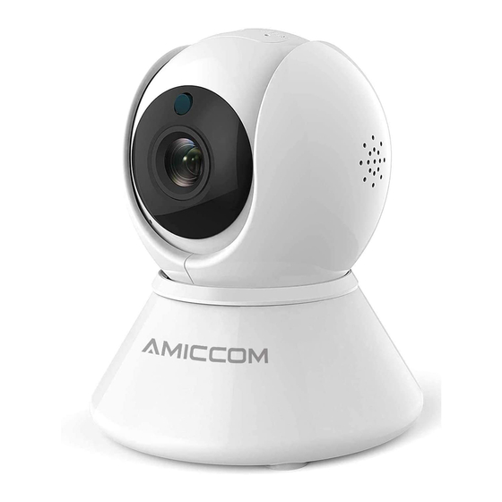 Amiccom sales camera setup