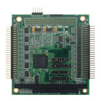 Diamond Systems GPIO-MM Manual