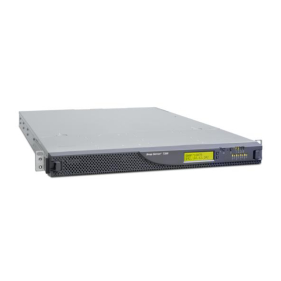 Adaptec 5325302053 User Manual