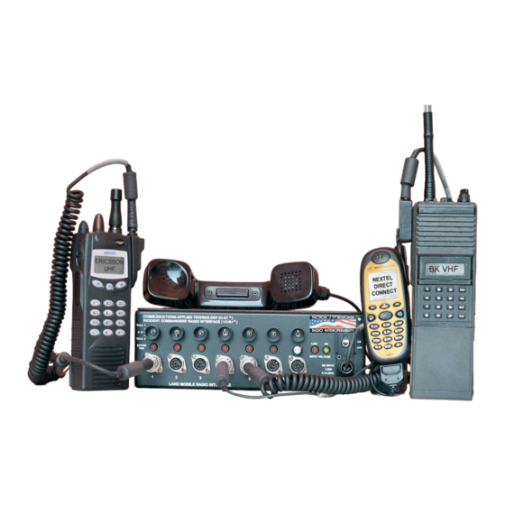 COMMUNICATIONS-APPLIED TECHNOLOGY ICRI Setup And Operating Procedures