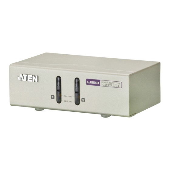 ATEN CS74U User Manual