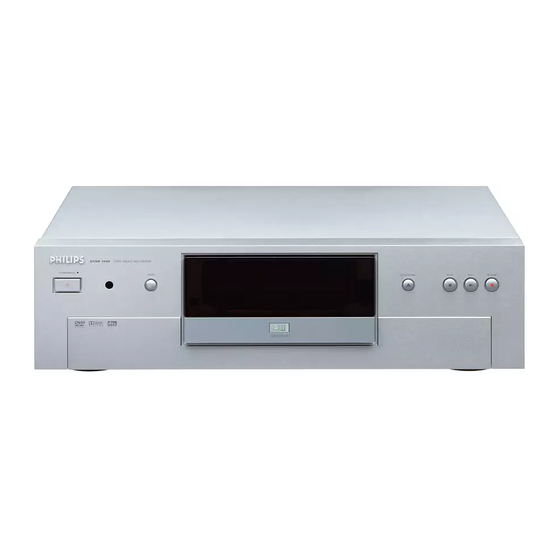 Philips DVDR1000/001 Technical Specifications