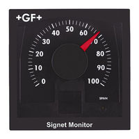 Gf Signet 5090 Manual