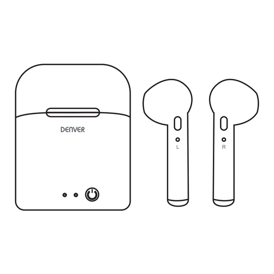 Denver TWE-36MK3 User Manual