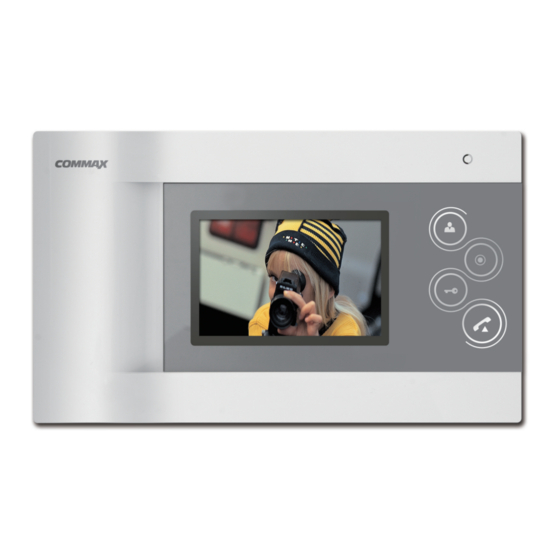Commax CDV-40Q User Manual