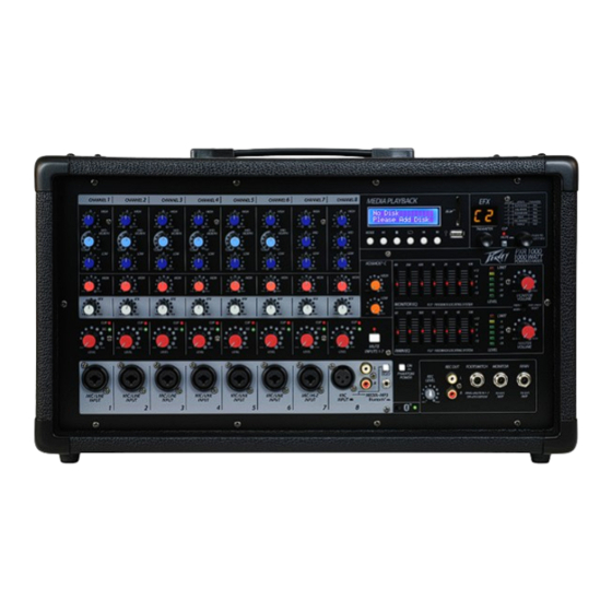 Peavey PXR 1000 Operating Manual