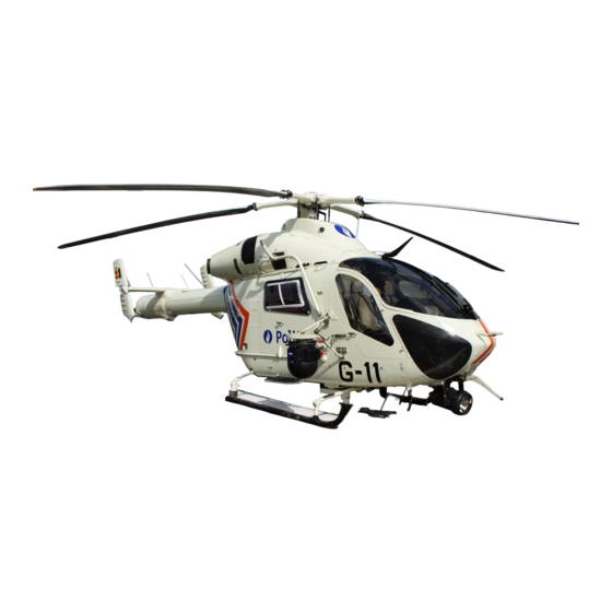 MD Helicopters MD900 Flight Manual
