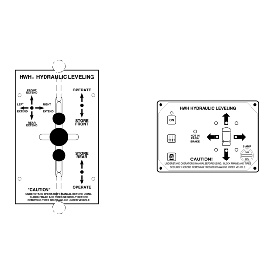 HWH 200 Series Operator's Manual