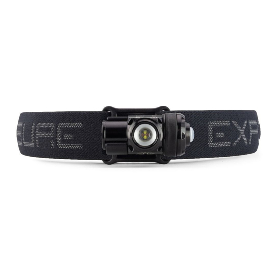 Exposure Lights RAW PRO User Manual