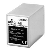 OMRON 61F-GP-N8 - Datasheet