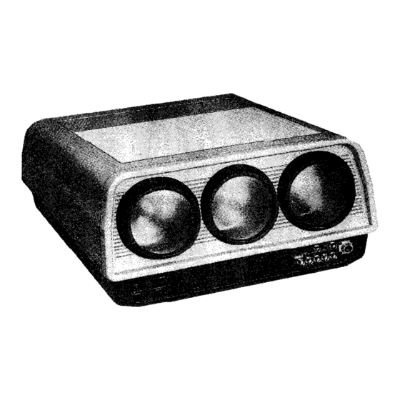 Sony VPH-1042QM Operating Instructions Manual