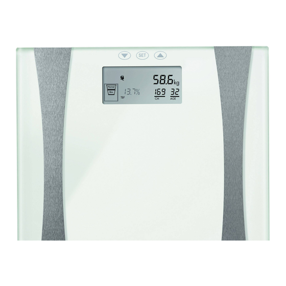Grundig PS 5110 Manual