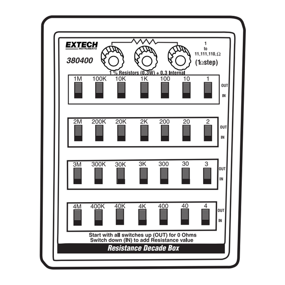 Extech Instruments 380400 User Manual
