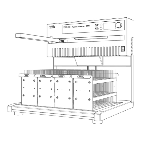 Buchi C-660 Operation Manual
