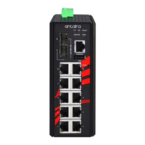 ANTAIRA LMP-1002C-SFP-24 Series Hardware Manual