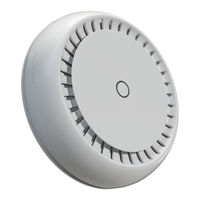 MikroTik cAPGi-5HaxD2HaxD Quick Start Manual