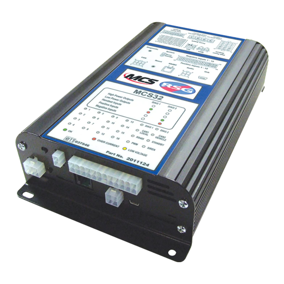 RSG UNIVERSAL CONTROLLER PLUS User Manual