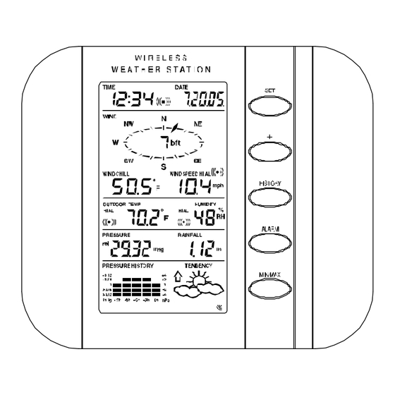 La Crosse Technology WS-1610TWC-IT Quick Setup Manual