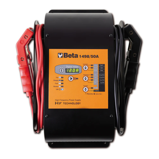 Beta 1498/50A Instructions For Use Manual