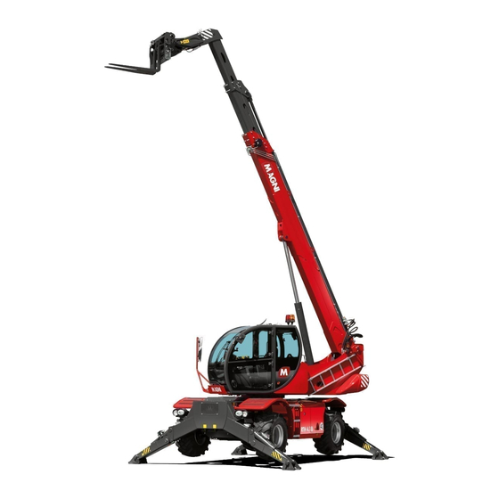 Magni RTH 4.18 Use And Maintenance Manual