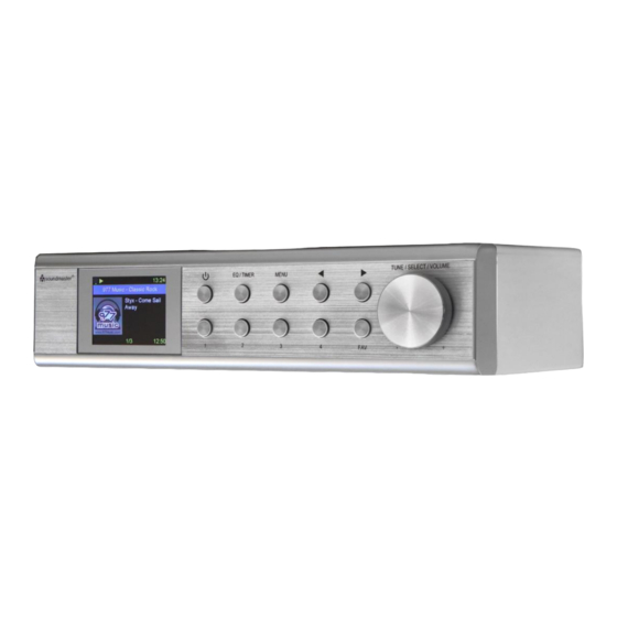 SOUNDMASTER IR1500 Manual