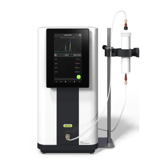 Buchi Pure Chromatography C-900 Operation Manual