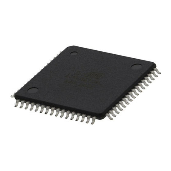Renesas R5F51105ADFM User Manual