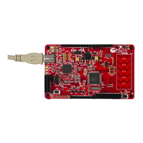 Cypress Semiconductor CY8CKIT-037 Manual