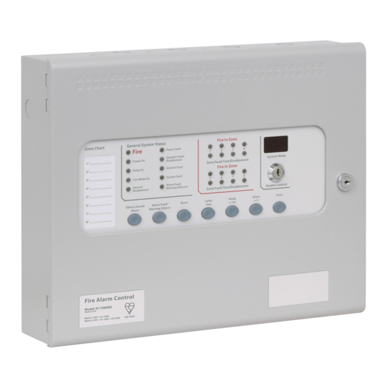 Kentec Electronics Sigma A-CP Installation And Operation Manual