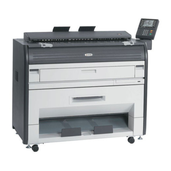 Kyocera KM-3650W General Operations Manual