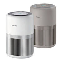 Philips AC0921/14 Manual