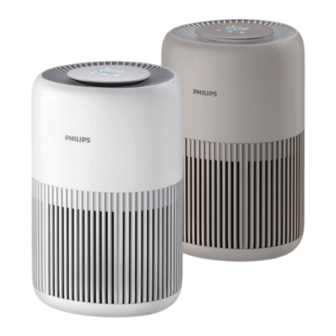 Philips AC0920 Manual