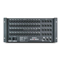 ALLEN & HEATH GX Series Getting Started Manual