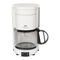 Braun Aromaster KF 63 Use Instructions